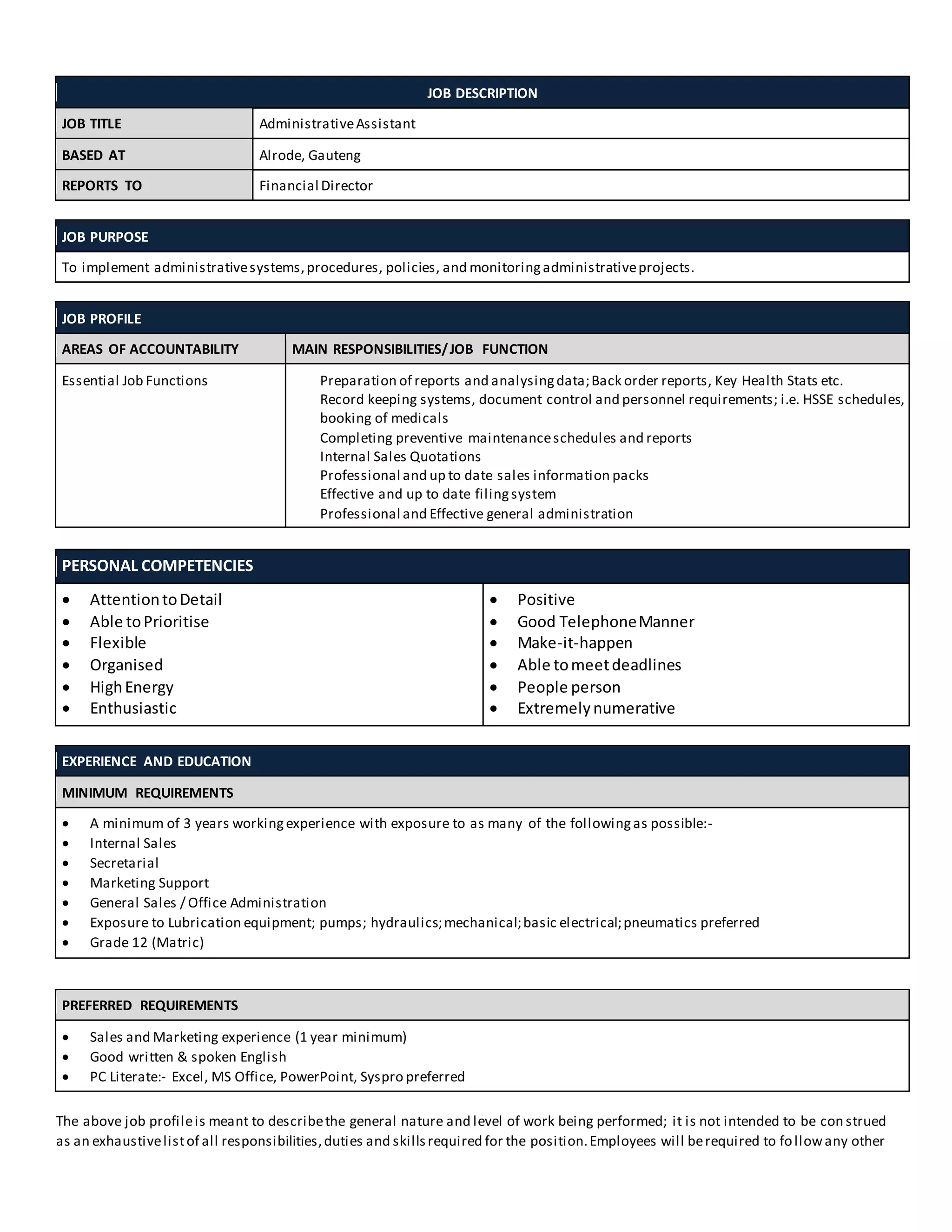 JOB DESCRIPTION
JOB TITLE AdministrativeAssistant
BASED AT Alrode, Gauteng
REPORTS TO Financial Director
JOB PURPOSE
To implement administrativesystems,procedures, policies, and monitoringadministrativeprojects.
JOB PROFILE
AREAS OF ACCOUNTABILITY MAIN RESPONSIBILITIES/JOB FUNCTION
Essential Job Functions Preparation of reports and analysingdata;Back order reports, Key Health Stats etc.
Record keeping systems, document control and personnel requirements; i.e. HSSE schedules,
booking of medicals
Completing preventive maintenanceschedules and reports
Internal Sales Quotations
Professional and up to date sales information packs
Effective and up to date filingsystem
Professional and Effective general administration
PERSONAL COMPETENCIES
 AttentiontoDetail
 Able toPrioritise
 Flexible
 Organised
 HighEnergy
 Enthusiastic
 Positive
 Good TelephoneManner
 Make-it-happen
 Able tomeetdeadlines
 People person
 Extremelynumerative
EXPERIENCE AND EDUCATION
MINIMUM REQUIREMENTS
 A minimum of 3 years workingexperience with exposure to as many of the followingas possible:-
 Internal Sales
 Secretarial
 Marketing Support
 General Sales / Office Administration
 Exposure to Lubrication equipment; pumps; hydraulics;mechanical;basic electrical;pneumatics preferred
 Grade 12 (Matric)
PREFERRED REQUIREMENTS
 Sales and Marketing experience (1 year minimum)
 Good written & spoken English
 PC Literate:- Excel, MS Office, PowerPoint, Syspro preferred
The above job profileis meant to describethe general nature and level of work being performed; it is not intended to be construed
as an exhaustivelistof all responsibilities,duties and skillsrequired for the position.Employees will berequired to followany other
 