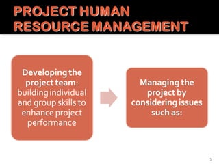 096 Project Human Resource Management | PPT