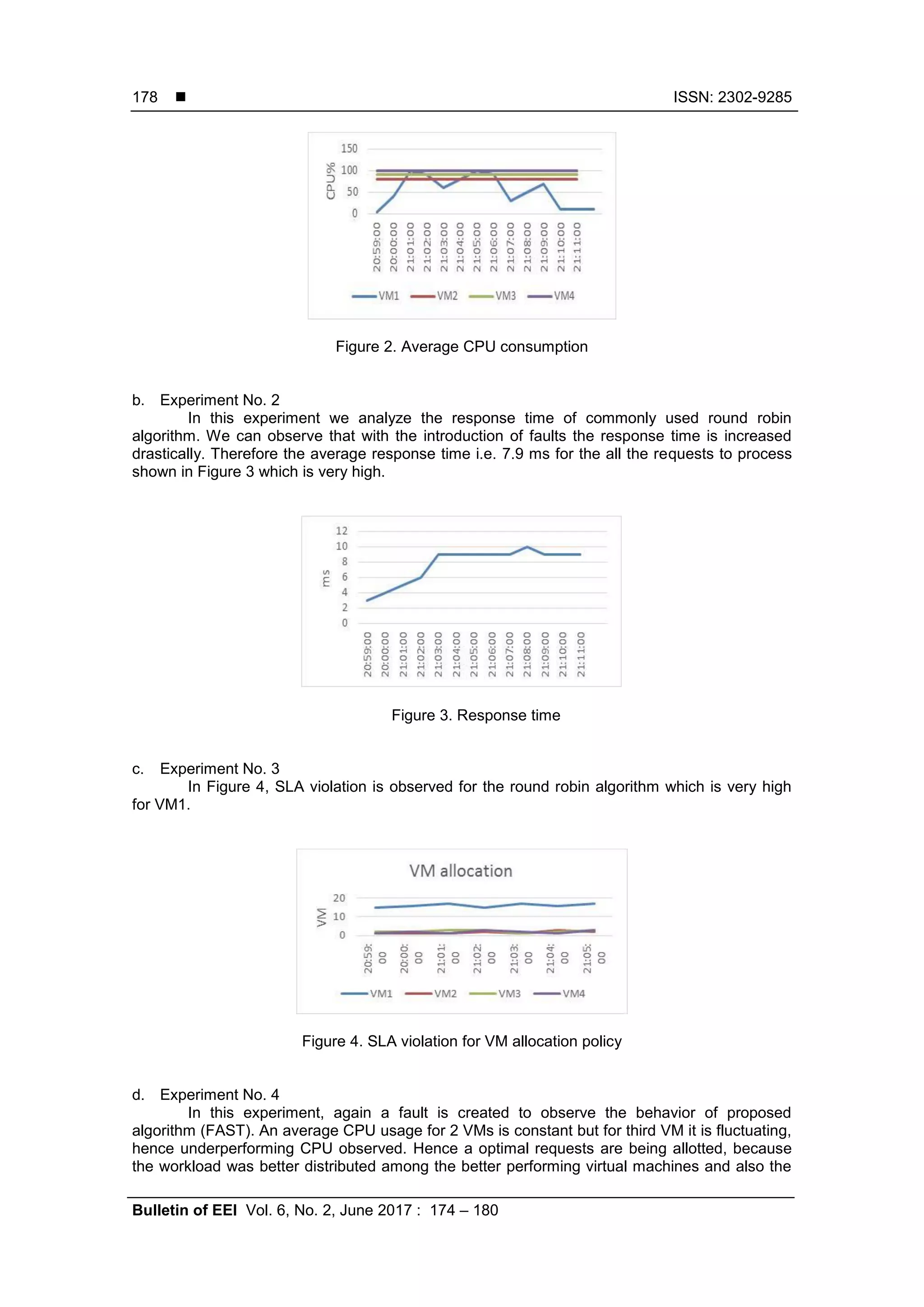 Proactive Scheduling in Cloud Computing | PDF