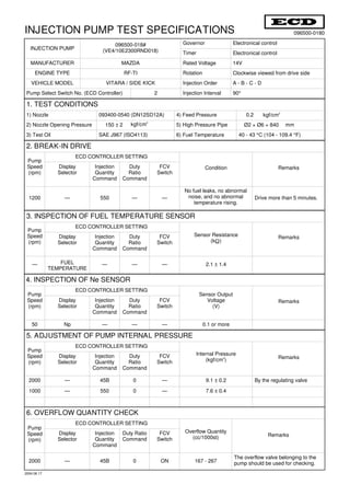 kgf/cm2
kgf/cm2
mm
INJECTION PUMP TEST SPECIFICATIONS
INJECTION PUMP
ENGINE TYPE
MANUFACTURER
VEHICLE MODEL
Pump Select Switch No. (ECD Controller)
1. TEST CONDITIONS
1) Nozzle
2) Nozzle Opening Pressure
3) Test Oil
4) Feed Pressure
5) High Pressure Pipe
6) Fuel Temperature
2. BREAK-IN DRIVE
Pump
Speed
(rpm)
ECD CONTROLLER SETTING
Display
Selector
Injection
Quantity
Command
Duty
Ratio
Command
FCV
Switch
Condition Remarks
No fuel leaks, no abnormal
noise, and no abnormal
temperature rising.
3. INSPECTION OF FUEL TEMPERATURE SENSOR
Sensor Resistance
(k )
Sensor Output
Voltage
(V)
4. INSPECTION OF Ne SENSOR
Pump
Speed
(rpm)
ECD CONTROLLER SETTING
Display
Selector
Injection
Quantity
Command
Duty
Ratio
Command
FCV
Switch
Remarks
Pump
Speed
(rpm)
ECD CONTROLLER SETTING
Display
Selector
Injection
Quantity
Command
Duty
Ratio
Command
FCV
Switch
Remarks
5. ADJUSTMENT OF PUMP INTERNAL PRESSURE
Internal Pressure
(kgf/cm2
)
Pump
Speed
(rpm)
ECD CONTROLLER SETTING
Display
Selector
Injection
Quantity
Command
Duty
Ratio
Command
FCV
Switch
Remarks
6. OVERFLOW QUANTITY CHECK
Overflow Quantity
(cc/1000st)
Pump
Speed
(rpm)
ECD CONTROLLER SETTING
Display
Selector
Injection
Quantity
Command
Duty Ratio
Command
Remarks
The overflow valve belonging to the
pump should be used for checking.
Injection Order
Injection Interval
Governor
Timer
Rated Voltage
Rotation
096500-0180
096500-018#
(VE4/10E2300RND018)
MAZDA
RF-TI
VITARA / SIDE KICK
Electronical control
Electronical control
14V
Clockwise viewed from drive side
A - B - C - D
90°2
093400-0540 (DN12SD12A)
150 ± 2
SAE J967 (ISO4113)
0.2
Ø2 × Ø6 × 840
40 - 43 °C (104 - 109.4 °F)
1200 — 550 — — Drive more than 5 minutes.
— FUEL
TEMPERATURE
— — — 2.1 ± 1.4
50 Np — — — 0.1 or more
2000
1000
—
—
45B
550
0
0
—
—
9.1 ± 0.2
7.6 ± 0.4
By the regulating valve
2000 — 45B 0 ON 167 - 267
FCV
Switch
2004.06.17
 