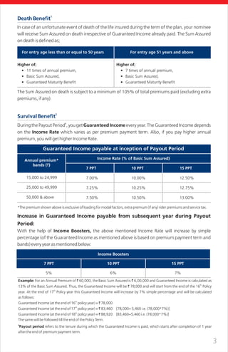 3
1
Death Benefit
In case of an unfortunate event of death of the life insured during the term of the plan, your nominee
will receive Sum Assured on death irrespective of Guaranteed Income already paid. The Sum Assured
on death is defined as;
For entry age less than or equal to 50 years For entry age 51 years and above
Higher of;
• 11 times of annual premium,
• Basic Sum Assured,
• Guaranteed Maturity Benefit
Higher of;
• 7 times of annual premium,
• Basic Sum Assured,
• Guaranteed Maturity Benefit
The Sum Assured on death is subject to a minimum of 105% of total premiums paid (excluding extra
premiums, if any).
2
Survival Benefit
#
During the Payout Period , you get Guaranteed Income every year. The Guaranteed Income depends
on the Income Rate which varies as per premium payment term. Also, if you pay higher annual
premium, you will get higher Income Rate.
15,000 to 24,999
25,000 to 49,999
50,000 & above
10 PPT
10.00%
10.25%
10.50%
15 PPT
12.50%
12.75%
13.00%
Annual premium*
bands (`)
Income Rate (% of Basic Sum Assured)
7 PPT
7.00%
7.25%
7.50%
Increase in Guaranteed Income payable from subsequent year during Payout
Period:
With the help of Income Boosters, the above mentioned Income Rate will increase by simple
percentage (of the Guaranteed Income as mentioned above is based on premium payment term and
bands) every year as mentioned below:
Example: For an Annual Premium of ` 60,000, the Basic Sum Assured is 6,00,000 and Guaranteed Income is calculated as
th
13% of the Basic Sum Assured. Thus, the Guaranteed Income will be ` 78,000 and will start from the end of the 16 Policy
th
year. At the end of 17 Policy year this Guaranteed Income will increase by 7% simple percentage and will be calculated
as follows:
th
Guaranteed Income (at the end of 16 policy year) = `78,000
th
Guaranteed Income (at the end of 17 policy year) = ` 83,460 [78,000+ 5,460 i.e. (78,000*7%)]
th
Guaranteed Income (at the end of 18 policy year) = ` 88,920 [83,460+5,460 i.e. (78,000*7%)]
The same will be followed till the end of the Policy Term.
`
7 PPT
5%
10 PPT
6%
15 PPT
7%
Income Boosters
*The premium shown above is exclusive of loading for modal factors, extra premium (if any) rider premiums and service tax.
#
Payout period refers to the tenure during which the Guaranteed Income is paid, which starts after completion of 1 year
after the end of premium payment term.
Guaranteed Income payable at inception of Payout Period
 