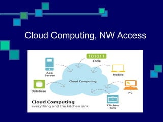Cloud Computing, NW Access
 