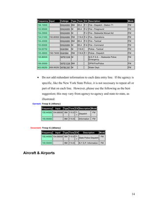 Frequency Input Callsign Type Tone CH Description Mode
156.10500 KNGA906 BM 85.4 F-1 Fire - Dispatch - Station 71 FM
153.95000 KNGA906 M 85.4 F-2 Fire - Fireground FM
154.29500 KNGA906 M F-3 Fire - Statewide Mutual Aid FM
154.01000 150.80500 KNGA906 RM 118.8 F-4 Fire - Operations FM
154.43000 KNGA906 BM 85.4 F-5 Fire - Tactical FM
153.83000 KNGA906 M 85.4 F-6 Fire - Command FM
154.65750 KQH584 M 118.8 Police - Tactical FM
155.49000 158.73000 KQH584 RM 118.8 F-1 Police - Dispatch FM
155.86500 WPEY238 M M.E.P.S.S. – Statewide Police
Emergency
FM
156.00000 WPEY238 BM DPW/Fire/Police FM
453.06250 458.06250 WPBC397 M Water Dept. FM
• Do not add redundant information to each data entry line. If the agency is
specific, like the New York State Police, it is not necessary to repeat all or
part of that on each line. However, please use the following as the best
suggestion; this may vary from agency-to-agency and state-to-state, as
illustrated:
Correct: Troop G (Albany)
Frequency Input Type Tone CH Description Mode
155.44500 154.68000 BM 110.9 F-
1
Dispatch
FM
155.55000 BM 110.9 Information FM
Incorrect: Troop G (Albany)
Frequency Input Type Tone CH Description Mode
155.44500 154.68000 BM 110.9 F-
1
State Police Dispatch
FM
155.55000 BM 110.9 N.Y.S.P. Information FM
Aircraft & Airports
14
 