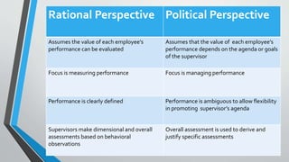 Rational Performance Examples Chapter 7 | PPTX