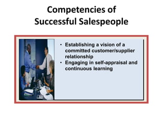 • Establishing a vision of a
committed customer/supplier
relationship
• Engaging in self-appraisal and
continuous learning
Competencies of
Successful Salespeople
 