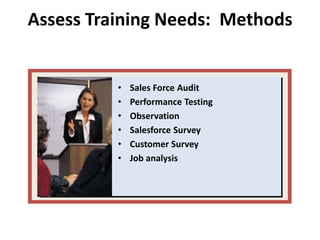 Assess Training Needs: Methods
• Sales Force Audit
• Performance Testing
• Observation
• Salesforce Survey
• Customer Survey
• Job analysis
 
