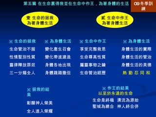 第五篇 在生命裏得救並在生命中作王，為著身體的生活 ※ 拯救的結果 彰顯神人榮美 全人進入榮耀 壹 生命的拯救 為著身體生活 貳 生命中作王 為著身體生活 ※ 生命的拯救 生命管治不服 性情聖別性質 靈律釋放罪奴 三一分賜全人 ※ 為身體生活 變化產生召會 變化帶進建造 身體各地出現 身體踐踏撒但 ※ 生命中作王 享受完整救恩 生命尊高性質 屬靈事物之鑰 生命管治經歷 ※ 為身體生活 身體生活的實際 身體生活的管治 身體生活的美德 熱 勤 忍 同 和 ※ 作王的結果 以至於永遠的生命 生命是終極  湧流為源始 聖城為總合  神人終合併 09 冬季訓練 