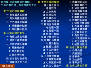 第六篇 成為得勝者的關鍵－ 生命之靈的律，為著身體的生活 七 靠靈治死惡行 1  讓那靈內住 2  留在召會中 八 要被那靈引導 1  顧膏油塗抹 2  顧靈裏安息 九 從靈呼叫阿爸 1  經歷二靈同證 2  表達與父親近 十 嘆息身體得贖 1  以嘆息代求 2  為同形於祂 十一 因愛得勝有餘 1  有分神豐富 2  被愛所困迫 肆 生命之律的自發 一 心傾向神 二 向神順從 三 作神善工 四 為主勞苦 五 事奉鮮活 伍 生命之律的目標 壹 生命之律是關鍵 一 是在靈裏的經歷 二 是為身體的運行 三 生活事奉的關鍵 1  神團體的彰顯 2  眾肢體的功用 貳 三命四律的看見 一 為善之律在魂裏 二 罪死之律在體裏 三 生命之律在靈裏 1  是最高的律 2  是自動原則 3  是自然特性 四 三者並存在伊甸 五 神賜律法在外面 參 生命之律的操練 一 停止掙扎努力 1  看見罪律 2  立志無能 3  罪顯惡性 4  照靈而行 二 維持與祂交通 三 顧到生命感覺 1  在消極一面 2  在積極一面 3  與良心有關 四 謹守靈保守心 五 照靈行活靈裏 1  以靈為秘訣 2  觀看以返照 3  不住的禱告 4  交通光中行 六 心思置於靈裏 1  注意靈的感覺 2  心思置於神話 3  與主心腸是一 09 冬季訓練 