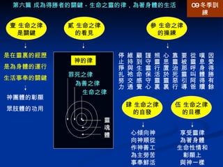 第六篇 成為得勝者的關鍵－生命之靈的律，為著身體的生活 靈魂體 神的律 為善之律 罪死之律 生命之律 壹 生命之律是關鍵 是在靈裏的經歷 是為身體的運行 生活事奉的關鍵 神團體的彰顯 眾肢體的功用 貳 生命之律的看見 因愛得勝有餘 嘆息身體得贖 從靈呼叫阿爸 要被那靈引導 靠靈治死惡行 心思置於靈裏 照靈行活靈裏 謹守靈保守心 顧到生命感覺 維持與祂交通 停止掙扎努力 參 生命之律的操練 肆 生命之律的自發 心傾向神 向神順從 作神善工 為主勞苦 事奉鮮活 伍 生命之律的目標 享受靈律 為著身體 生命性情和彰顯上 與神一樣 09 冬季訓練 