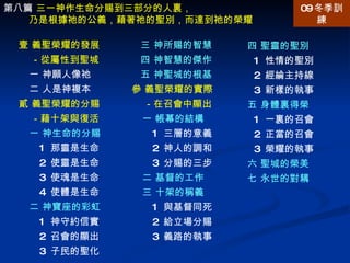 壹 義聖榮耀的發展 －從屬性到聖城 一 神願人像祂 二 人是神複本 貳 義聖榮耀的分賜 －藉十架與復活 一 神生命的分賜 1  那靈是生命 2  使靈是生命 3  使魂是生命 4  使體是生命 二 神寶座的彩虹 1  神守約信實 2  召會的顯出 3  子民的聖化 第八篇  三一神作生命分賜到三部分的人裏， 乃是根據祂的公義，藉著祂的聖別，而達到祂的榮耀 三 神所賜的智慧 四 神智慧的傑作 五 神聖城的根基 參 義聖榮耀的實際 －在召會中顯出 一 帳幕的結構 1  三層的意義 2  神人的調和 3  分賜的三步 二 基督的工作 三 十架的稱義 1  與基督同死 2  給立場分賜 3  義路的執事 四 聖靈的聖別 1  性情的聖別 2  經綸主持線 3  新樣的執事 五 身體裏得榮 1  一裏的召會 2  正當的召會 3  榮耀的執事 六 聖城的榮美 七 永世的對耦 09 冬季訓練 