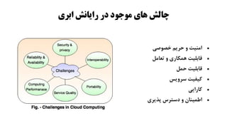 Cloud Computing and Cloud Services