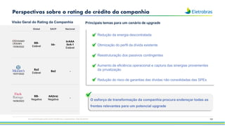 101
Perspectivas sobre o rating de crédito da companhia
Principais temas para um cenário de upgrade
● Redução da energia descontratada
● Otimização do perfil da dívida existente
● Reestruturação dos passivos contingentes
● Aumento de eficiência operacional e captura das sinergias provenientes
da privatização
● Redução do risco de garantias das dívidas não consolidadas das SPEs
Visão Geral do Rating da Companhia
Global SACP Nacional
BB-
Estável
bb-
brAAA
/brA-1
Estável
Ba2
Estável
Ba2 -
BB-
Negativa
AA(bra)
Negativa
-
O esforço de transformação da companhia procura endereçar todas as
frentes relevantes para um potencial upgrade
15/06/2022
15/07/2022
16/06/2023
Esta apresentação pode conter tendências e expectativas. Vide disclaimer
 