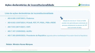 105
Ações declaratórias de inconstitucionalidade
Lista de ações declaratórias de inconstitucionalidade
• ADI 6.929 (13/07/2021): Podemos
• ADI 6.932 (15/07/2021): PCdoB, PDT, PT, PSOL, PSB e REDE
• ADI 7.033 (30/11/2021): CNTI
• ADI 7.167 (15/05/2022): ALERJ
• ADI 7.385 (05/05/2023): Presidente da República (aguarda última manifestação Procurador-Geral da República)
Adoção do rito do art. 12 da Lei 9.838:
cautelar não apreciada para submissão do
processo diretamente ao plenário do STF
(sem previsão de data)
Relator: Ministro Nunes Marques
Esta apresentação pode conter tendências e expectativas. Vide disclaimer
 