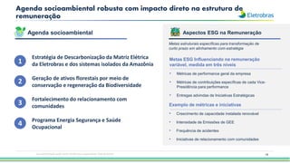 Agenda socioambiental robusta com impacto direto na estrutura de
remuneração
Geração de ativos florestais por meio de
conservação e regeneração da Biodiversidade
2
3
Fortalecimento do relacionamento com
comunidades
Estratégia de Descarbonização da Matriz Elétrica
da Eletrobras e dos sistemas isolados da Amazônia
1
4
Programa Energia Segurança e Saúde
Ocupacional
Agenda socioambiental Aspectos ESG na Remuneração
Metas ESG Influenciando na remuneração
variável, medida em três níveis
• Métricas de performance geral da empresa
• Métricas de contribuições específicas de cada Vice-
Presidência para performance
• Entregas advindas de Iniciativas Estratégicas
Metas estruturais específicas para transformação de
curto prazo em alinhamento com estratégia
Exemplo de métricas e iniciativas
• Crescimento de capacidade instalada renovável
• Intensidade de Emissões de GEE
• Frequência de acidentes
• Iniciativas de relacionamento com comunidades
Esta apresentação pode conter tendências e expectativas. Vide disclaimer 19
 