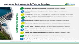 Agenda de Destravamento de Valor da Eletrobras
2
3
1
4
Camila Araújo - Escritório de transformação: Principais frentes de trabalho e resultados
Renato Carreira: Jornada PMSO: processo de ganho de eficiência e grandes desafios para os próximos anos
José Renato Domingues – Gente, gestão e cultura: novo olhar integrado a todo ciclo de vida do
colaborador
Elio Wolff – Estratégia e Desenvolvimento de Negócios: Processo de tomada de decisão estruturado
guiado por forte disciplina de capital
Ítalo Ferreira – Expansão: Implementação otimizada nos mercados de atuação e inovação constante
Antonio Varejão – Operações: Desempenho com aumento da eficiência e crescimento sustentável
Wilson Ferreira / Ítalo Freitas: Mercado e Comercialização: Comercialização da Eletrobras está preparada
para gerar valor e desenvolver mercados de maneira sustentável
Rodrigo Limp – Ambiente Regulatório: Principais atualizações impactando a Companhia e o setor
Elvira Presta: Disciplina Financeira: Gestão dos passivos e alocação eficiente de capital
Marcelo Siqueira – Jurídico: Criação de unidade de negócios jurídica como ferramenta de destravamento de valor
Eletrobrasileiros
Esta apresentação pode conter tendências e expectativas. Vide disclaimer
5 Juliano Dantas – Inovação: Transformando o core e alavancando a vocação para novos negócios
6
7
8
9
11
10
22
 