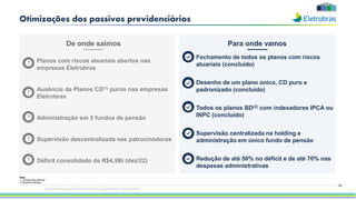 33
Otimizações dos passivos previdenciários
De onde saímos Para onde vamos
• Planos com riscos atuariais abertos nas
empresas Eletrobras
• Ausência de Planos CD(1) puros nas empresas
Eletrobras
• Administração em 5 fundos de pensão
• Supervisão descentralizada nas patrocinadoras
• Déficit consolidado de R$4,9Bi (dez/22)
• Fechamento de todos os planos com riscos
atuariais (concluído)
• Desenho de um plano único, CD puro e
padronizado (concluído)
• Todos os planos BD(2) com indexadores IPCA ou
INPC (concluído)
• Supervisão centralizada na holding e
administração em único fundo de pensão
• Redução de até 50% no déficit e de até 70% nas
despesas administrativas
Esta apresentação pode conter tendências e expectativas. Vide disclaimer
Nota:
1. Contribuição definida
2. Benefício definido
 