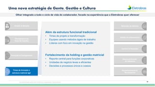 Uma nova estratégia de Gente, Gestão e Cultura
Olhar integrado a todo o ciclo de vida do colaborador, focado na experiência que a Eletrobras quer oferecer
36
Planejamento da
força de trabalho
Retenção de talentos
Gestão do desempenho
Carreira & Sucessão
Reconhecimento &
Recompensa
Transição & Desligamento
Desenvolvimento
de liderança
Atração & Seleção
Além da estrutura funcional tradicional
• Times de projeto e transformação
• Equipes usando métodos ágeis de trabalho
• Líderes com foco em inovação na gestão
Fortalecimento da holding e gestão matricial
• Reporte central para funções corporativas
• Unidades de negócio leves e eficientes
• Decisões e processos únicos e coesos
Times de Inovação e
estrutura matricial ágil
Esta apresentação pode conter tendências e expectativas. Vide disclaimer
 