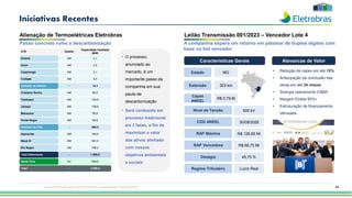 49
Iniciativas Recentes
Alienação de Termoelétricas Eletrobras
Passo concreto rumo a descarbonização
Leilão Transmissão 001/2023 – Vencedor Lote 4
A companhia espera um retorno em patamar de duplos dígitos com
base no bid vencedor
• O processo,
anunciado ao
mercado, é um
importante passo da
companhia em sua
pauta de
descarbonização
• Será conduzido em
processo tradicional
em 2 fases, a fim de
maximizar o valor
dos ativos alinhado
com nossos
objetivos ambientais
e sociais
Nível de Tensão 500 kV
RAP Máxima R$ 126,65 Mi
COD ANEEL 30/09/2028
RAP Vencedora R$ 68,70 Mi
Deságio 45,75 %
Regime Tributário Lucro Real
MG
Estado
303 km
Extensão
R$ 0,79 Bi
Capex
ANEEL
• Redução de capex em até 15%
• Antecipação da conclusão das
obras em até 24 meses
• Sinergia operacional (O&M)
• Margem Ebitda 95%+
• Estruturação de financiamento
otimizada
Características Gerais Alavancas de Valor
Esta apresentação pode conter tendências e expectativas. Vide disclaimer
UTE Estado
Capacidade Instalada
(MW)
Anamã AM 2,1
Anori AM 4,5
Caapiranga AM 2,1
Codajás AM 5,4
Subtotal do Interior – 14,1
Cristiano Rocha AM 96,2
Tambaqui AM 155,8
Jaraqui AM 156,6
Manauara AM 95,8
Ponta Negra AM 95,8
Subtotal de PIEs – 600,2
Aparecida AM 166,0
Mauá III AM 591,0
Rio Negro AM 188,2
Total Eletronorte – 1.559,5
Santa Cruz RJ 500,0
Total – 2.059,5
 