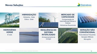55
Novas Soluções
Esta apresentação pode conter tendências e expectativas. Vide disclaimer
HIDROGÊNIO
VERDE
E-fuels
RESILIÊNCIA DO
SISTEMA
INTERLIGADO
Armazenamento de
energia
GERAÇÃO NÃO
CONVENCIONAL
Fotovoltaicas Flutuantes
Geração Offshore
Microgrids
HIBRIDIZAÇÃO
Hidráulica - Solar
Eólica - Solar
MERCADO DE
CAPACIDADE
Compensação de
Intermitências Eólicas e
Solares
Hidráulicas Reversíveis
 