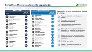 6
Conselho e Diretoria altamente capacitados
Conselho e diretoria ativos e com grande atuação na transformação da Eletrobras
Realizações da nova administração desde a
privatização
Processo decisório centralizado na
holding
Nome
Anos de
Experiência
Ivan Monteiro
Presidente
Carlos Eduardo Pereira
Membro
Daniel Ferreira
Membro
Felipe Dias
Membro
Marcelo Gasparino
Membro
Marcelo Siqueira
Membro
Marisete Pereira
Membro
Pedro Batista
Membro
Vicente Falconi
Membro
+40
+25
+20
+25
+35
+25
+40
+20
+20
Nome
Anos de
Experiência
Wilson Ferreira
CEO
Antônio Varejão
Operações e Segurança
Camila Araújo
Governança, riscos e
conformidade
Elio Wolff
Estratégia e desenvolvimento de
negócios
Elvira Presta
Financeiro e RI
Ítalo Freitas
Engenharia de expansão
José Renato Domingues
Gente, gestão e cultura
Juliano Dantas
Inovação, P&D, Digital e TI
Marcelo Siqueira
Jurídico
Renato Carreira
Suprimento e Serviços
Rodrigo Limp
Regulação
Conselho Diretoria Executiva
+40
+35
+20
+20
+30
+20
+25
+20
+25
+15
+20
Esta apresentação pode conter tendências e expectativas. Vide disclaimer
Aprovação de diretrizes de
governança corporativa
Transformação de subsidiárias em
subsidiárias integrais
Eliminação de 8 posições de diretoria
estatutária, 28* posições de conselho de
administração e 12 de conselho fiscal
6 M&As e participação no leilão de
transmissão
2 “PDVs” aprovados
Eleição do novo time de executivos da
Eletrobras e cargos de alta gerência nas
subsidiárias
* 3 posições na Chesf em fase de fechamento de capital
 