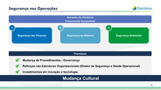 Segurança nas Operações
64
Aumento da eficiência
Crescimento Sustentável
Segurança das Pessoas Segurança do Sistema Segurança Ambiental
1 2 3
Premissas
Mudança de Procedimentos / Governança
Reforços nas Estruturas Organizacionais (Diretor de Segurança e Saúde Operacional)
Investimentos em inovação e tecnologia
Mudança Cultural
Esta apresentação pode conter tendências e expectativas. Vide disclaimer
 