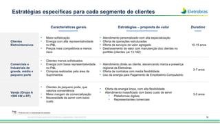 76
Estratégias especificas para cada segmento de clientes
Características gerais Estratégias – proposta de valor Duration
Clientes
Eletrointensivos
• Maior sofisticação
• Energia com alta representatividade
no P&L
• Preços mais competitivos e menos
risco
• Atendimento personalizado com alta especialização
• Oferta de operações estruturadas
• Oferta de serviços de valor agregado
• Destravamento de valor com manutenção dos clientes no
portfólio (clientes Lei 13.182)
10-15 anos
Comerciais e
Industriais de
grande, médio e
pequeno porte
• Clientes menos sofisticados
• Energia com baixa representatividade
no P&L
• Compras realizadas pela área de
Suprimentos
• Atendimento direto ao cliente, alavancando marca e presença
regional da Eletrobras
• Oferta de contratos com media flexibilidade
• Uso da energia para Pagamento de Empréstimo Compulsório
3-7 anos
Varejo (Grupo A
<500 kW e BT)
• Clientes de pequeno porte, que
valoriza conveniência
• Maior margem de comercialização
• Necessidade de servir com baixo
custo
• Oferta de energia limpa, com alta flexibilidade
• Atendimento massificado com baixo custo de servir
• Plataformas digitais
• Representantes comerciais
3-5 anos
Esta apresentação pode conter tendências e expectativas. Vide disclaimer
Notas:
1. P&L – “Profit and Loss” ou demonstração de resultados
 