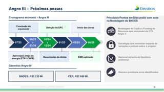 88
Angra III – Próximos passos
Modelagem do CapEx e Funding de
Recursos para conclusão da UTN
Angra 3
Estratégia para minimizar impacto de
variações cambiais sobre o projetor.
Racional da tarifa de Equilíbrio
preliminar
Riscos e eventuais erros identificados
Principais Pontos em Discussão com base
na Modelagem do BNDES
07/23
09/23
a
03/24
03/24
a
12/24
01/25 05/25 06/29
COD estimado
Início das obras
Seleção do EPC
Desembolso da dívida
Conclusão do
orçamento
Aprovação preço de
energia (ETN / CNPE)
Cronograma estimado – Angra III
Garantias Angra III
CEF: R$2.880 Mi
BNDES: R$3.230 Mi
Esta apresentação pode conter tendências e expectativas. Vide disclaimer
 