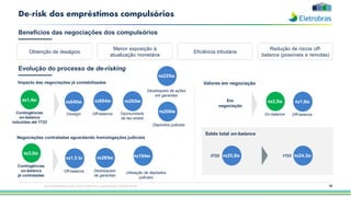 98
De-risk dos empréstimos compulsórios
Benefícios das negociações dos compulsórios
Obtenção de deságios
Menor exposição à
atualização monetária
Eficiência tributária
Redução de riscos off-
balance (possíveis e remotas)
Evolução do processo de de-risking
Impacto das negociações já contabilizadas
Contingências
on-balance
reduzidas até 1T23
R$1,4Bi
Deságio
R$640Mi
Off-balance
R$694Mi
Oportunidade
de tax-shield
R$265Mi
Desbloqueio de ações
em garantias
R$225Mi
Contingências
on-balance
já contratadas
R$3,0Bi
Off-balance
R$1,5 bi
Desbloqueio
de garantias
R$285Mi
Negociações contratadas aguardando homologações judiciais
Valores em negociação
Em
negociação
On-balance
R$2,5Bi
Off-balance
R$1,6Bi
R$25,8Bi
Saldo total on-balance
3T22 R$24,3Bi
1T23
Esta apresentação pode conter tendências e expectativas. Vide disclaimer
Depósitos judiciais
R$206Mi
Utilização de depósitos
judiciais
R$194Mi
 