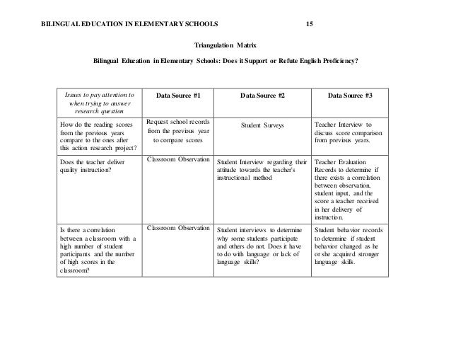 Buy action research paper