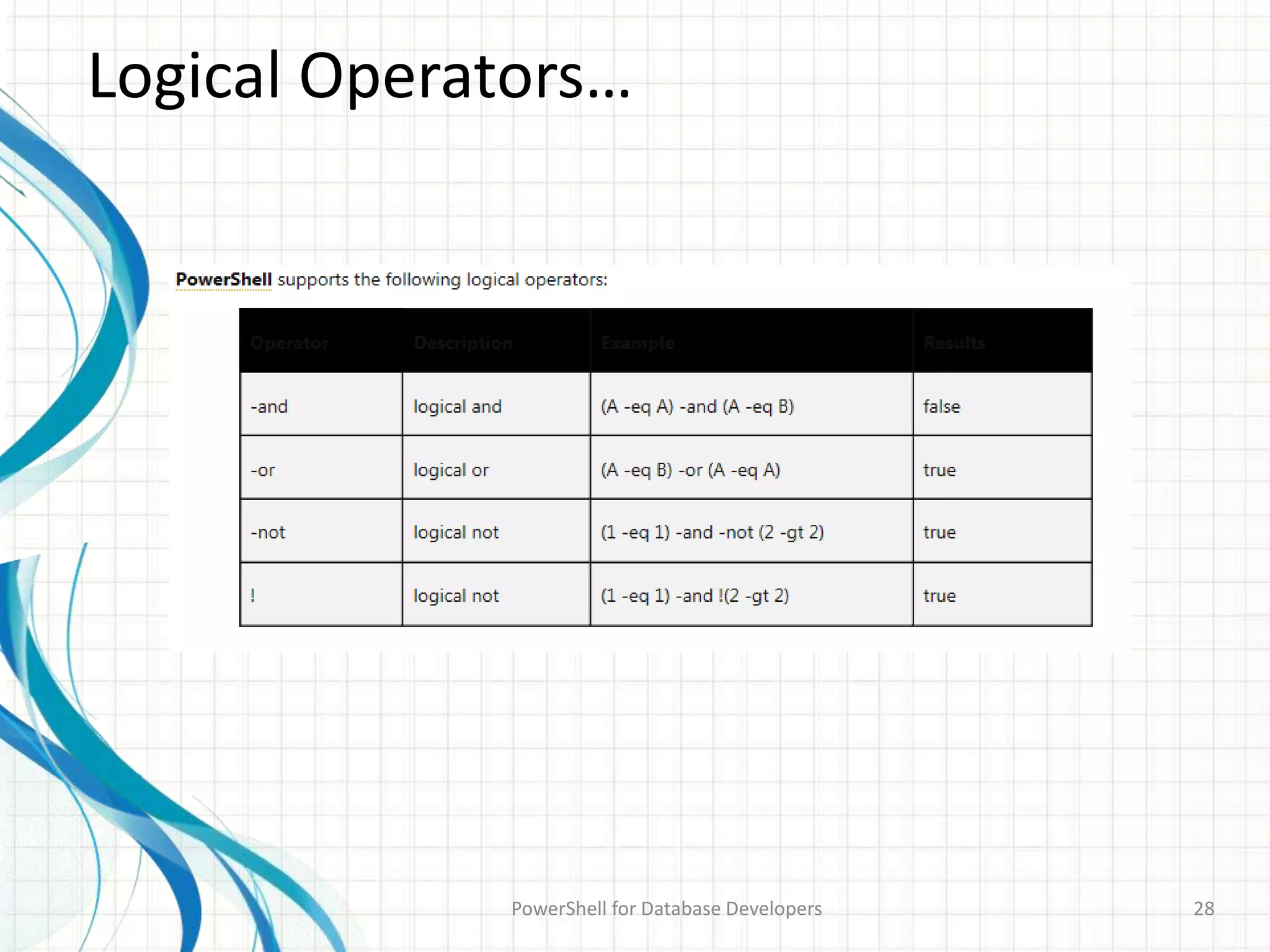 Logical Operators…
PowerShell for Database Developers 28
 