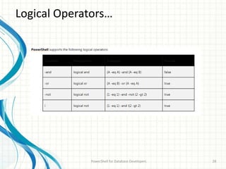 Logical Operators…
PowerShell for Database Developers 28
 