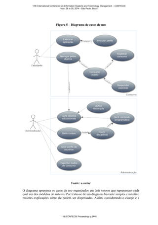 Figura 5 – Diagrama de casos de uso
Fonte: o autor
O diagrama apresenta os casos de uso organizados em dois setores que representam cada
qual um dos módulos do sistema. Por tratar-se de um diagrama bastante simples e intuitivo
maiores explicações sobre ele podem ser dispensadas. Assim, considerando o escopo e a
11th International Conference on Information Systems and Technology Management – CONTECSI
May, 28 to 30, 2014 - São Paulo, Brazil
11th CONTECSI Proceedings p.3440
 