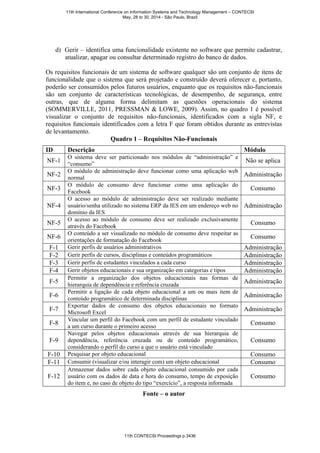 d) Gerir – identifica uma funcionalidade existente no software que permite cadastrar,
atualizar, apagar ou consultar determinado registro do banco de dados.
Os requisitos funcionais de um sistema de software qualquer são um conjunto de itens de
funcionalidade que o sistema que será projetado e construído deverá oferecer e, portanto,
poderão ser consumidos pelos futuros usuários, enquanto que os requisitos não-funcionais
são um conjunto de características tecnológicas, de desempenho, de segurança, entre
outras, que de alguma forma delimitam as questões operacionais do sistema
(SOMMERVILLE, 2011, PRESSMAN & LOWE, 2009). Assim, no quadro 1 é possível
visualizar o conjunto de requisitos não-funcionais, identificados com a sigla NF, e
requisitos funcionais identificados com a letra F que foram obtidos durante as entrevistas
de levantamento.
Quadro 1 – Requisitos Não-Funcionais
ID Descrição Módulo
NF-1
O sistema deve ser particionado nos módulos de “administração” e
“consumo”
Não se aplica
NF-2
O módulo de administração deve funcionar como uma aplicação web
normal
Administração
NF-3
O módulo de consumo deve funcionar como uma aplicação do
Facebook
Consumo
NF-4
O acesso ao módulo de administração deve ser realizado mediante
usuário/senha utilizado no sistema ERP da IES em um endereço web no
domínio da IES
Administração
NF-5
O acesso ao módulo de consumo deve ser realizado exclusivamente
através do Facebook
Consumo
NF-6
O conteúdo a ser visualizado no módulo de consumo deve respeitar as
orientações de formatação do Facebook
Consumo
F-1 Gerir perfis de usuários administrativos Administração
F-2 Gerir perfis de cursos, disciplinas e conteúdos programáticos Administração
F-3 Gerir perfis de estudantes vinculados a cada curso Administração
F-4 Gerir objetos educacionais e sua organização em categorias e tipos Administração
F-5
Permitir a organização dos objetos educacionais nas formas de
hierarquia de dependência e referência cruzada
Administração
F-6
Permitir a ligação de cada objeto educacional a um ou mais item de
conteúdo programático de determinada disciplinas
Administração
F-7
Exportar dados de consumo dos objetos educacionais no formato
Microsoft Excel
Administração
F-8
Vincular um perfil do Facebook com um perfil de estudante vinculado
a um curso durante o primeiro acesso
Consumo
F-9
Navegar pelos objetos educacionais através de sua hierarquia de
dependência, referência cruzada ou de conteúdo programático,
considerando o perfil do curso a que o usuário está vinculado
Consumo
F-10 Pesquisar por objeto educacional Consumo
F-11 Consumir (visualizar e/ou interagir com) um objeto educacional Consumo
F-12
Armazenar dados sobre cada objeto educacional consumido por cada
usuário com os dados de data e hora do consumo, tempo de exposição
do item e, no caso de objeto do tipo “exercício”, a resposta informada
Consumo
Fonte – o autor
11th International Conference on Information Systems and Technology Management – CONTECSI
May, 28 to 30, 2014 - São Paulo, Brazil
11th CONTECSI Proceedings p.3436
 