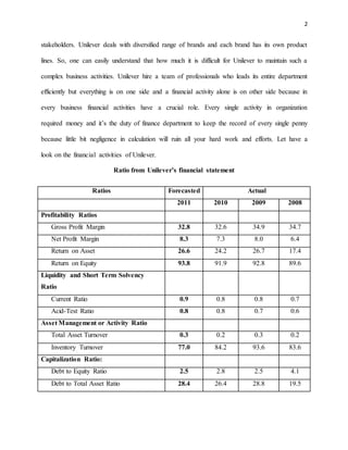 Ratio Analysis of Unilever | DOCX