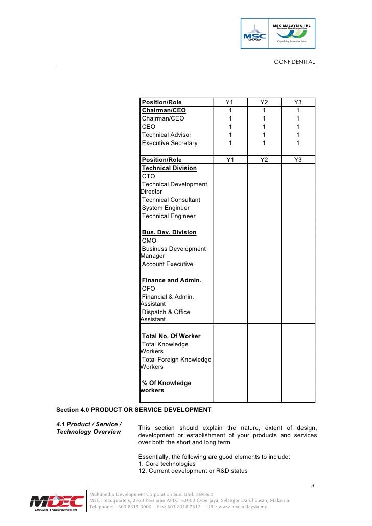 Business plan submission image