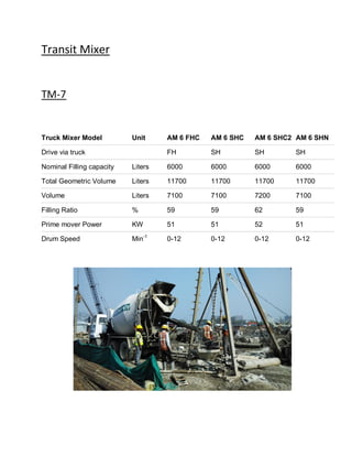 Transit Mixer Checklist.pdf PLANT AND MACHINARIY | PDF