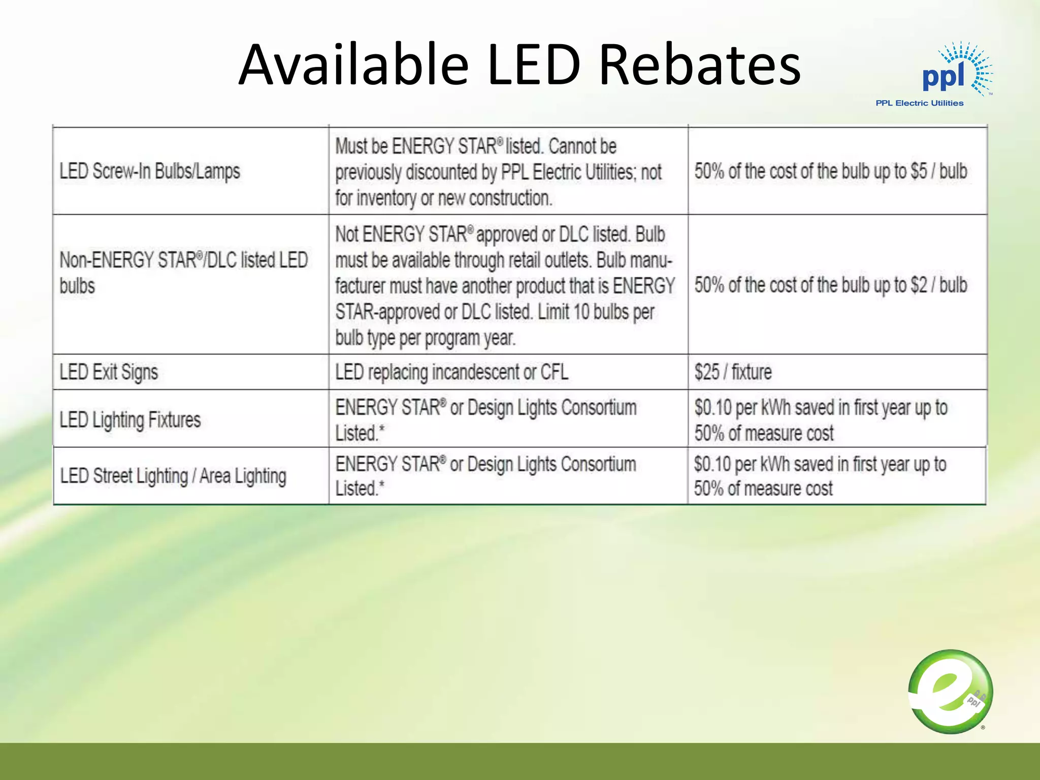 Available LED Rebates
 