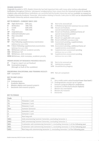 Deakin transcip | PDF