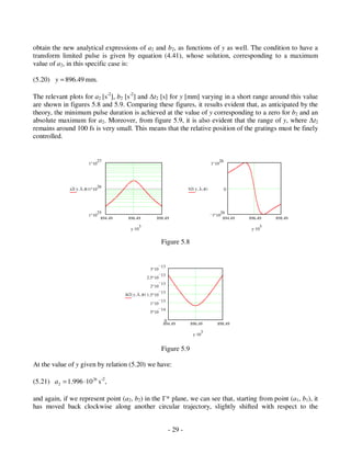 Chirped Pulse Amplifiers | PDF