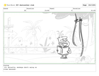 Scene
26
Duration
15:00
Panel
6
Duration
01:00
Dialog
CJ: Actually, monkeys don?t swing on
vines because-
097 dontzoothat clnA Page 151/1291
 