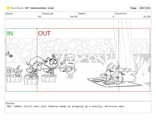 Scene
94
Duration
06:00
Panel
4
Duration
01:00
Dialog
MRS. CHANG: You?ll earn your feeding badge by whipping up a healthy, delicious meal
097 dontzoothat clnA Page 438/1291
 