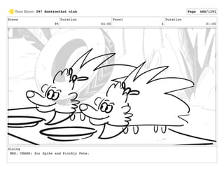 Scene
95
Duration
04:00
Panel
4
Duration
01:00
Dialog
MRS. CHANG: for Spike and Prickly Pete.
097 dontzoothat clnA Page 444/1291
 
