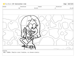 Scene
96
Duration
05:00
Panel
2
Duration
01:00
Dialog
MRS. CHANG: They?re total foodies, so choose wisely!
097 dontzoothat clnA Page 446/1291
 