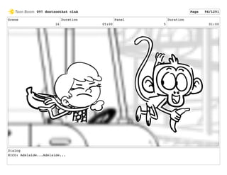 Scene
16
Duration
05:00
Panel
5
Duration
01:00
Dialog
NICO: Adelaide...Adelaide...
097 dontzoothat clnA Page 94/1291
 