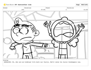 Scene
196
Duration
07:00
Panel
3
Duration
01:00
Dialog
ADELAIDE: Oh, who are we kidding? It?s both our faults. We?ll never be Junior Zookeepers now.
097 dontzoothat clnA Page 960/1291
 