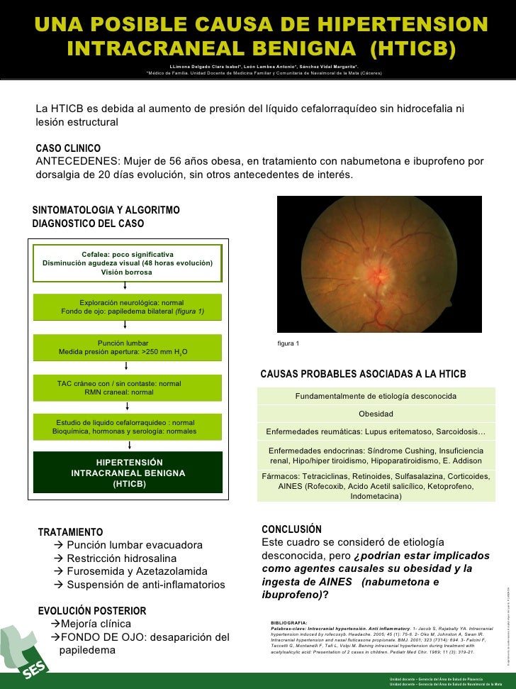 Las ideas acerca de contraindicaciones de la chia en hipertensión
