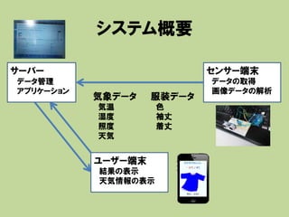 システム概要
センサー端末
データの取得
画像データの解析
気象データ 服装データ
気温 色
湿度 袖丈
照度 着丈
天気
ユーザー端末
結果の表示
天気情報の表示
サーバー
データ管理
アプリケーション
 