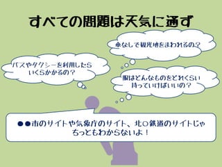 すべての問題は天気に通ず
傘なしで観光地をまわれるの？
バスやタクシーを利用したら
いくらかかるの？
服はどんなものをどれくらい
持っていけばいいの？
●●市のサイトや気象庁のサイト、北○鉄道のサイトじゃ
ちっともわからないよ！
 