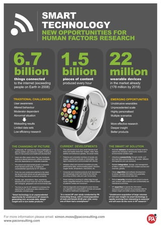 SMART
TECHNOLOGY
NEW OPPORTUNITIES FOR
HUMAN FACTORS RESEARCH
pieces of content
produced every hour
1.5
billion
6.7
things connected
to the internet (exceeding
people on Earth in 2008)
wearable devices
in the market already
(178 million by 2018)
22
million
THE CHANGING HF PICTURE
• Traditionally, HF research has faced challenges in
gaining realistic user behaviour insights, limiting its
value in new product and healthcare development
• Users are often aware when they are monitored,
leading to altered behaviours, artificial conditions,
and over dependence on moderator expertise
• The advent and exponential growth in wearable
smart devices world-wide, is creating an
unprecedented opportunity for HF research
• From low cost unobtrusive patches to the latest
lap top and smart phone we are generating and
transmitting data about ourselves constantly
• Gender, age, associations, likes, experience,
behaviours and much more can now be analysed
with biological, geographic and environmental data
• The time is now for HF research to embrace this
opportunity for unobtrusive data collection on a
practically unlimited scale
“Smart technology is an unprecedented
opportunity for unobtrusive HF research,
generating rich, accurate data, deeper
insight and in turn better products.”
CURRENT DEVELOPMENTS
• The cultural trend is to carry smart devices at all
times and readily share text, images, video, likes,
dislikes and behaviours globally, via social media
• Patients and vulnerable members of society are
located, positioned vertically or horizontally, vital
signs measured and communicated with directly
• Athletes collect and transmit incredible accurate,
performance data, communicating speed, direction,
oxygen levels, temperature, instructions, etc.
• Consumer and industrial products of all descriptions
are increasingly smart and inked to the internet,
providing condition data and user functionality
• Smart clothing is evolving to collect data through
woven integrated sensors to monitor different areas
of patients’ bodies and movement
• Internal diagnostic and therapeutic smart devices
are ingestible and implantable in animals and people
to improve healthcare management
“In a recent HF user study conducted by PA
Consulting Group, with a mixed population
of male and female 65-80 year olds; every
one of them had a smartphone!”
THE SMART HF SOLUTION
• Accurate sensors developed and finely tuned to
capture key biological, behavioural, location and
environmental condition data
• Ubiquitous connectivity through mobile, wi-fi
and near-field communications, to access different
demographics and use scenarios
• Reliable integration, storage and management
of data in various formats from multiple sources and
channels, globally
• Clever algorithm and software development,
to extract valuable information from potentially
massive and unstructured data sets
• Robust security processes and culture to ensure
user consent, data protection and confidentiality are
maintained at all times
• HF expertise to specify the information
requirement and interpret the processed data for
deeper insight and better product development
“Unobtrusive acquisition of large volumes
of rich user insight via smart technology is
rapidly evolving from interesting to essential
and will soon be the norm in HF research.”
For more information please email: simon.moss@paconsulting.com
www.paconsulting.com
User awareness
Altered behaviour
Moderator dependent
Abnormal situation
Misleading results
Limited data sets
Low efficiency research
TRADITIONAL CHALLENGES EMERGING OPPORTUNITIES
Unobtrusive wearables
Unprecedented scale
Highly personalised
Multiple scenarios
More effective research
Deeper insight
Better products
billion
 