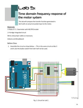 26
Lab 5:
Time domain frequency response of
the motor system
Before Class
Materials
This lab will compare the transfer func on generated in
lab 4 with an actual sinusoidal input to the motor.
1 Pololu 9.7:1 Gearmotor with 48 CPR Encoder
1 H bridge integrated circuit
Wires and jumper cables as necessary
Arduino and Breadboard
Fig. 1: Circuit for Lab 5
1. Assemble the circuit as show below — This is the same circuit as labs 3
and 4, but the bu on switch from lab 4 will not be used.
 